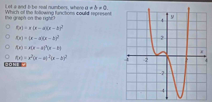 Let a and b be real numbers, where a!= b!= 0. 
Which of the following functions could represent
the graph on the right?
f(x)=x(x-a)(x-b)^2
f(x)=(x-a)(x-b)^2
f(x)=x(x-a)^3(x-b)
f(x)=x^2(x-a)^2(x-b)^2
DONE