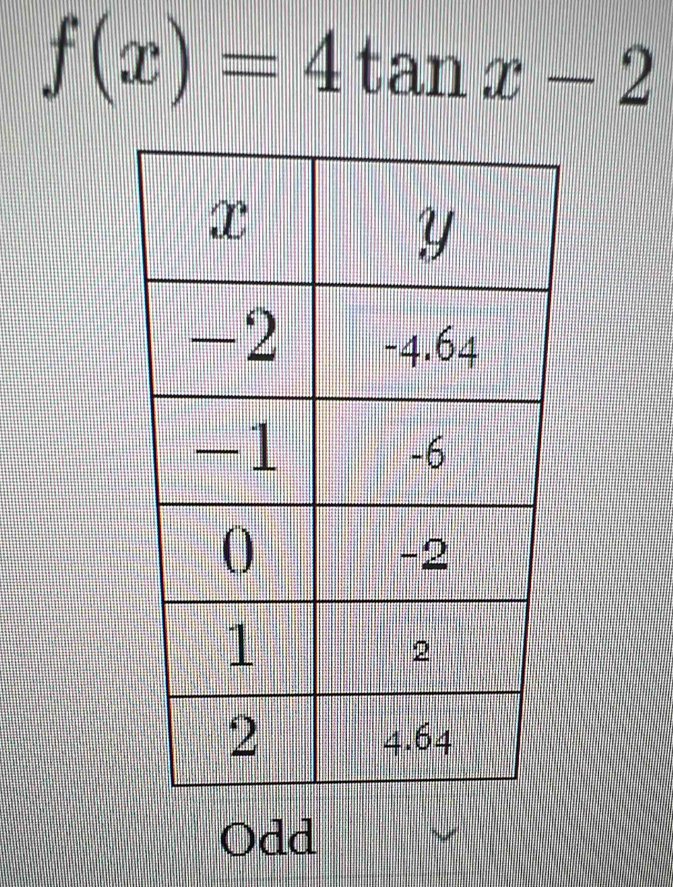 f(x)=4tan x-2
Odd