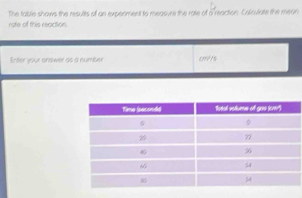 The table shows the results off an expenment to measure the rate of a reaction. Colculate the mean 
rote of this reaction. 
Enter your arlower as a number cm?/s