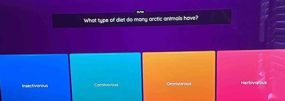 35/100
What type of diet do many arctic animals have?
Insectivorous Carnivorous Omnivorous Herbivorous