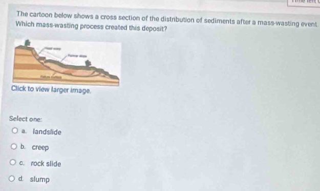 The cartoon below shows a cross section of the distribution of sediments after a mass-wasting event
Which mass-wasting process created this deposit?
Click to view larger image.
Select one:
a. landslide
b. creep
c. rock slide
d slump