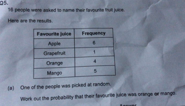 16 people were asked to name their favourite fruit juice. 
Here are the results. 
(a) One of the people was picked at random. 
Work out the probability that their favourite juice was orange or mango.