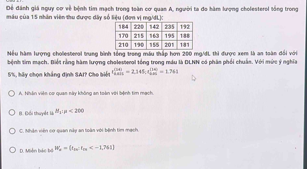 Để đánh giá nguy cơ về bệnh tim mạch trong toàn cơ quan A, người ta đo hàm lượng cholesterol tổng trong
máu của 15 nhân viên thu được dãy số liệu (đơn vị mg/dL):
Nếu hàm lượng cholesterol trung bình tổng trong máu thấp hơn 200 mg/dL thì được xem là an toàn đối với
bệnh tim mạch. Biết rằng hàm lượng cholesterol tổng trong máu là ĐLNN có phân phối chuẩn. Với mức ý nghĩa
5%, hãy chọn khẳng định SAI? Cho biết t_(0,025)^((14))=2,145; t_(0,05)^((14))=1.761
A. Nhân viên cơ quan này không an toàn với bệnh tim mạch.
B. Đối thuyết là H_1:mu <200</tex>
C. Nhân viên cơ quan này an toàn với bệnh tim mạch.
D. Miền bác bỏ W_alpha = t_tn:t_tn