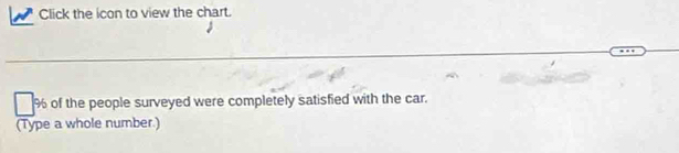 Click the icon to view the chart.
% of the people surveyed were completely satisfied with the car. 
(Type a whole number.)