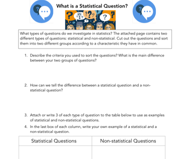 What is a Statistical Question? 
? 
What types of questions do we investigate in statistics? The attached page contains two 
different types of questions: statistical and non-statistical. Cut out the questions and sort 
them into two different groups according to a characteristic they have in common. 
1. Describe the criteria you used to sort the questions? What is the main difference 
between your two groups of questions? 
2. How can we tell the difference between a statistical question and a non 
statistical question? 
3. Attach or write 3 of each type of question to the table below to use as examples 
of statistical and non-statistical questions. 
4. In the last box of each column, write your own example of a statistical and a 
non-statistical question. 
Statistical Questions Non-statistical Questions