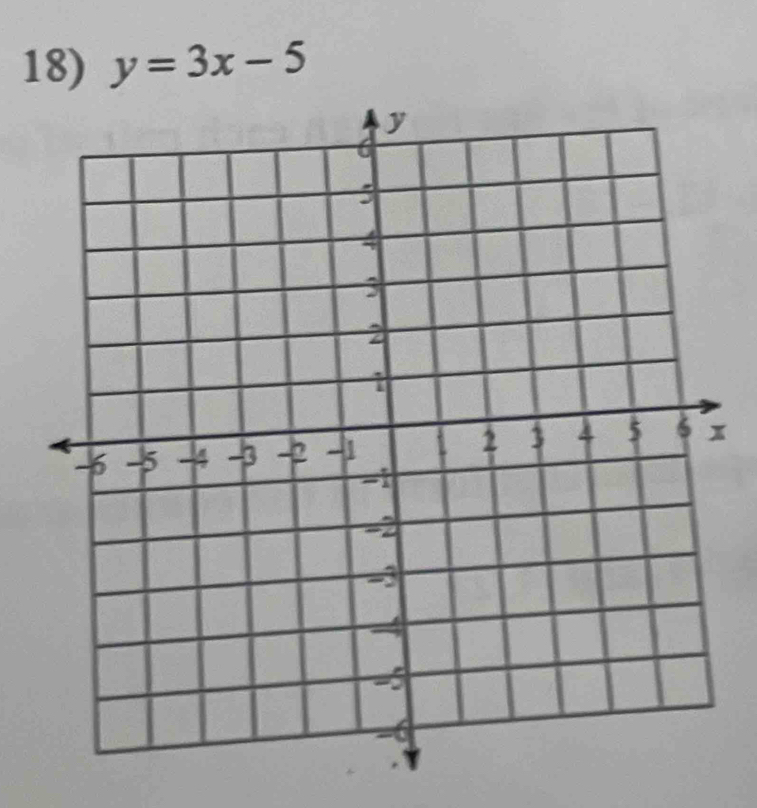 y=3x-5