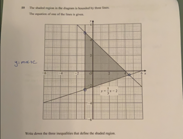 The shaded region in the diagram is bounded by three lines.
The equation of one of the lines is given
Write down the three inequalities that define the shaded region