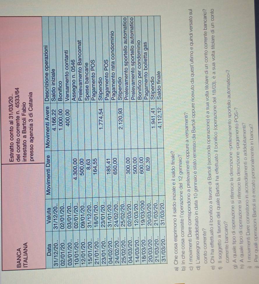Estratto conto al 31/03/20.. 
BANCA del conto corrente n. 4533/64
intestato a Bartoli Fabio 
a) Che cosa esprimono il saldo iniziale e il saldo finale? 
b) In che cosa consiste l'operazione del 12 gennaio? 
c) I movimenti Dare corrispondono a prelevamenti oppure a versamenti? 
d) L'assegno addebitato in data 10 gennaio é stato emesso da Bartoli oppure ricevuto da quest'ultimo e quindi versato sul 
conto corrente? 
e) Chi ha effettuato il bonifico a favore di Bartoli (seconda operazione) è a sua volta titolare di un conto corrente bancario? 
f) Il soggetto a favore del quale Bartoli ha effettuato il bonifico (operazione del 18/03), è a sua volta titolare di un conto 
corrente bancario? 
g) A quale tipo di operazione si riferisce la descrizione «prelevamento sportello automatico»? 
h) A quale tipo di operazione si riferisce la descrizione «pagamento POS»? 
i) I movimenti Dare consistono in accreditamenti o addebitamenti? 
j) Per quali operazioni Bartoli si è recato personalmente in banca?
