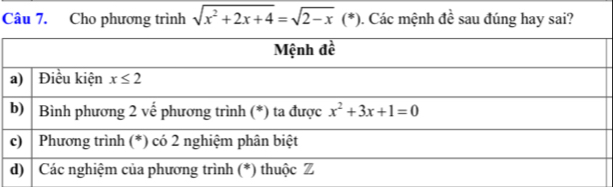 Cho phương trình sqrt(x^2+2x+4)=sqrt(2-x)(*). Các mệnh đề sau đúng hay sai?