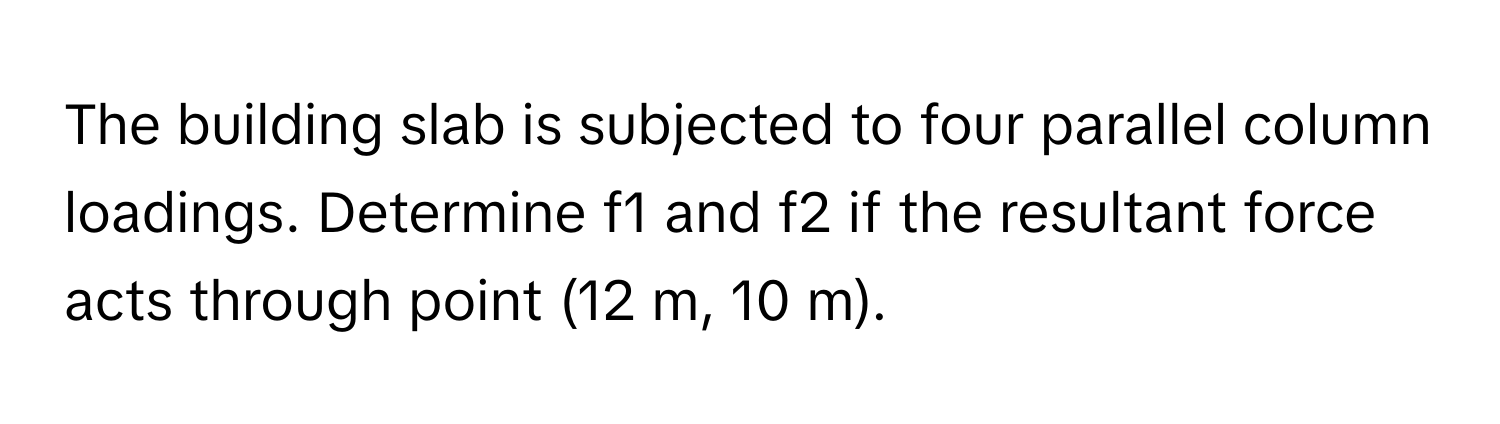 Solved: The building slab is subjected to four parallel column loadings ...