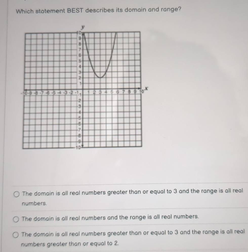 Which statement BEST describes its domain and range?
The domain is all real numbers greater than or equal to 3 and the range is all real
numbers.
The domain is all real numbers and the range is all real numbers.
The domain is all real numbers greater than or equal to 3 and the range is all real
numbers greater than or equal to 2.