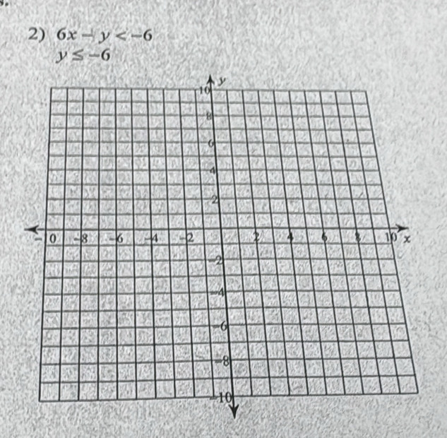 6x-y
y≤ -6