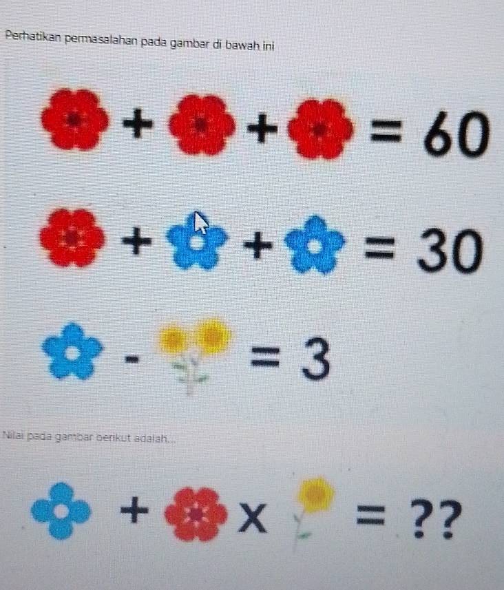 Perhatikan permasalahan pada gambar di bawah ini 
+ 
+
=60
+ 
+
=30
-
=3
Nilai pada gambar berikut adalah... 
+ : X = ??