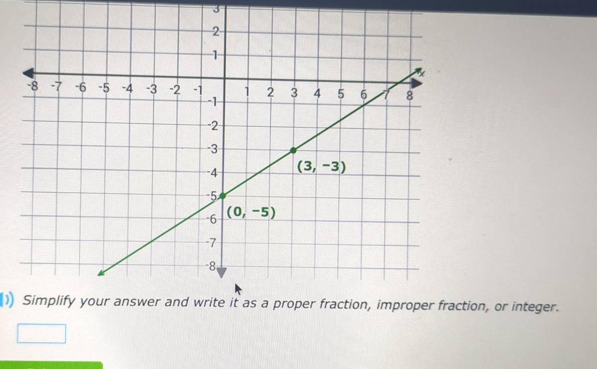 a ion, or integer.