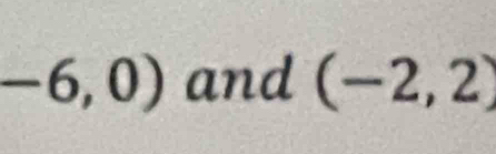 -6,0) and (-2,2)