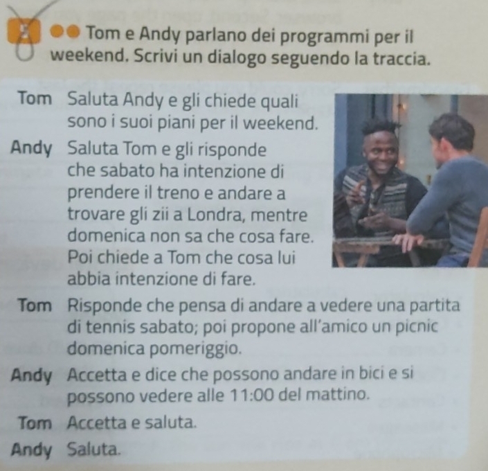 Tom e Andy parlano dei programmi per il 
weekend. Scrivi un dialogo seguendo la traccia. 
Tom Saluta Andy e gli chiede quali 
sono i suoi piani per il weekend. 
Andy Saluta Tom e gli risponde 
che sabato ha intenzione di 
prendere il treno e andare a 
trovare gli zii a Londra, mentre 
domenica non sa che cosa fare. 
Poi chiede a Tom che cosa lui 
abbia intenzione di fare. 
Tom Risponde che pensa di andare a vedere una partita 
di tennis sabato; poi propone all’amico un picnic 
domenica pomeriggio. 
Andy Accetta e dice che possono andare in bici e si 
possono vedere alle 11:00 del mattino. 
Tom Accetta e saluta. 
Andy Saluta.