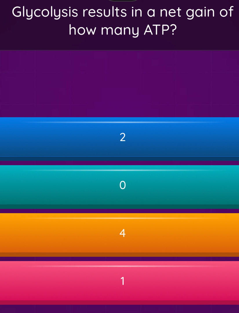 Glycolysis results in a net gain of
how many ATP?
2
0
4