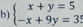 beginarrayl x+y=5 -x+9y=3endarray.