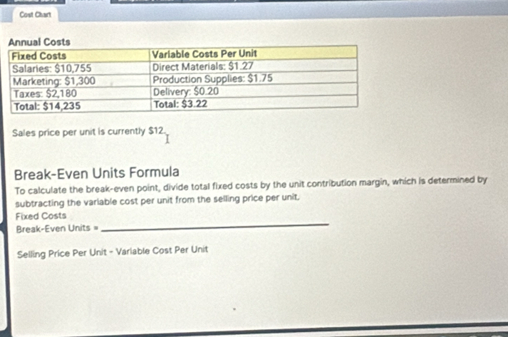 Cost Chart 
Sales price per unit is currently $12. 
Break-Even Units Formula 
To calculate the break-even point, divide total fixed costs by the unit contribution margin, which is determined by 
subtracting the variable cost per unit from the selling price per unit, 
_ 
Fixed Costs 
Break-Even Units = 
Selling Price Per Unit - Variable Cost Per Unit