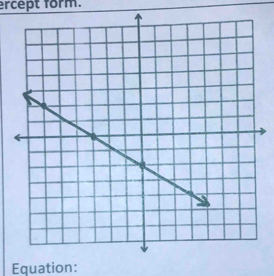 ercept form. 
Equation: