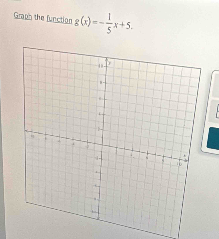 Graph the function g(x)=- 1/5 x+5.