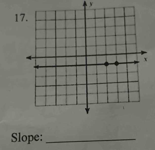 y
17. 
Slope:_