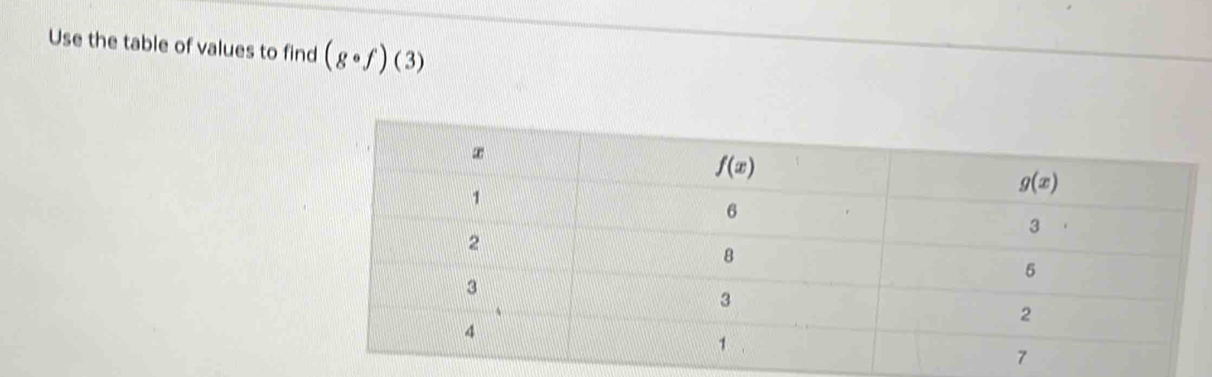 Use the table of values to find (gcirc f)(3)