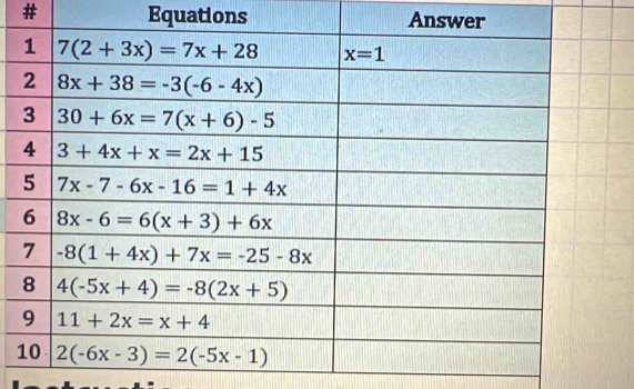 # Equations Answe