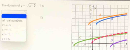 The domain of y=sqrt(x-5)-1 is
all real numbers
x>=-5
x>=-1.
x>=1
x>=5