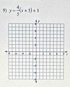 y= 4/5 (x+5)+1
r