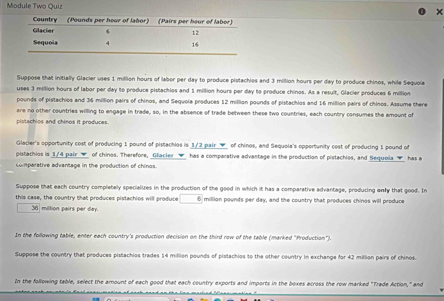 Module Two Quiz 
x 
Suppose that initially Glacier uses 1 million hours of labor per day to produce pistachios and 3 million hours per day to produce chinos, while Sequoia 
uses 3 million hours of labor per day to produce pistachios and 1 million hours per day to produce chinos. As a result, Glacier produces 6 million
pounds of pistachios and 36 million pairs of chinos, and Sequoia produces 12 million pounds of pistachios and 16 million pairs of chinos. Assume there 
are no other countries willing to engage in trade, so, in the absence of trade between these two countries, each country consumes the amount of 
pistachios and chinos it produces. 
Glacier's opportunity cost of producing 1 pound of pistachios is 1/2 pair ▼ of chinos, and Sequoia's opportunity cost of producing 1 pound of 
pistachios is 1/4 pair _▼ of chinos. Therefore, _Glacier▼ has a comparative advantage in the production of pistachios, and Sequoia_▼ has a 
comparative advantage in the production of chinos. 
Suppose that each country completely specializes in the production of the good in which it has a comparative advantage, producing only that good. In 
this case, the country that produces pistachios will produce 6 million pounds per day, and the country that produces chinos will produce
36 million pairs per day. 
In the following table, enter each country's production decision on the third row of the table (marked "Production"). 
Suppose the country that produces pistachios trades 14 million pounds of pistachios to the other country in exchange for 42 million pairs of chinos. 
In the following table, select the amount of each good that each country exports and imports in the boxes across the row marked "Trade Action,” and