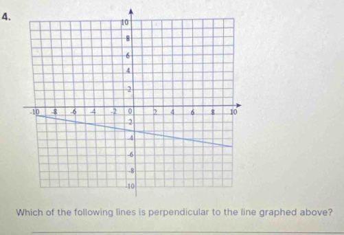 graphed above? 
_