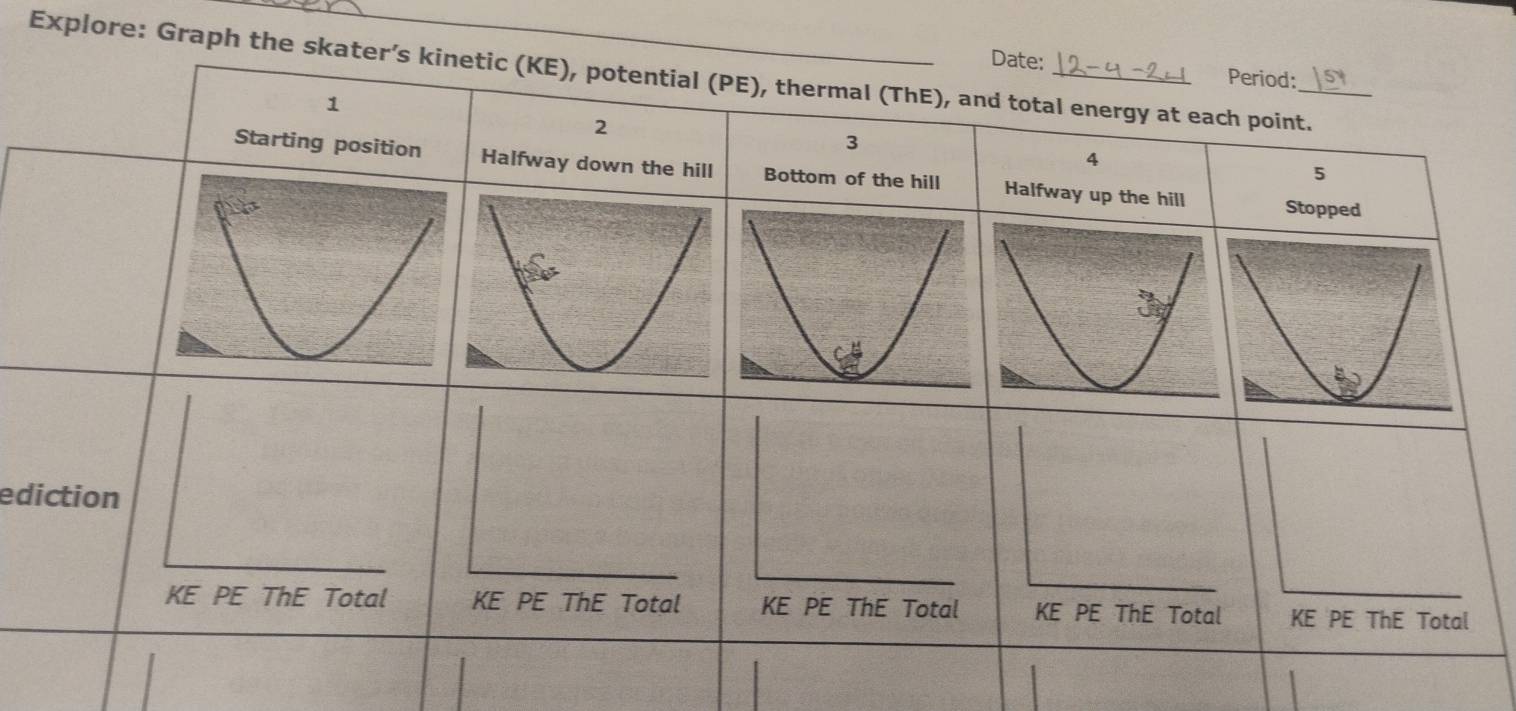 Explore: Graph the sk
ed