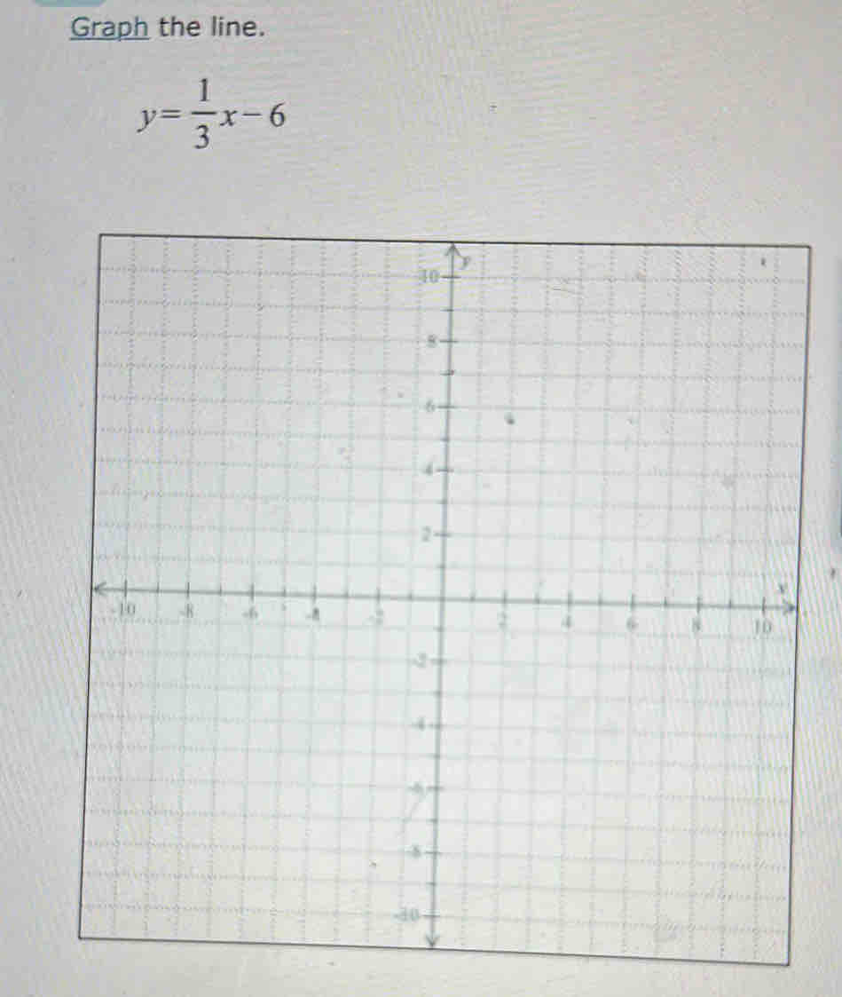 Graph the line.
y= 1/3 x-6