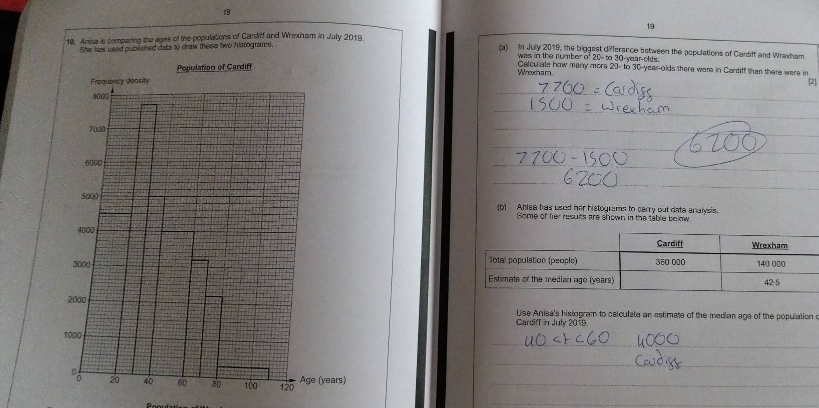 18 
19 
10. Anisa is comparing the ages of the populations of Cardiff and Wrexham in July 2019. 
She has used published data to draw these two histograms. 
(a) In July 2019, the biggest difference between the populations of Cardiff and Wrexham 
was in the number of 20 - to 30 -year-olds. 
Calculate how many more 20 - to 30 -year-olds there were in Cardiff than there were in 
Wrexham. 
[2] 
(b) Anisa has used her histograms to carry out data analysis. 
Some of her results are shown in the table below. 

Use Anisa's histogram to calculate an estimate of the median age of the population c 
Cardiff in July 2019. 
_ 
_ 
_ 
Ponulati 
_