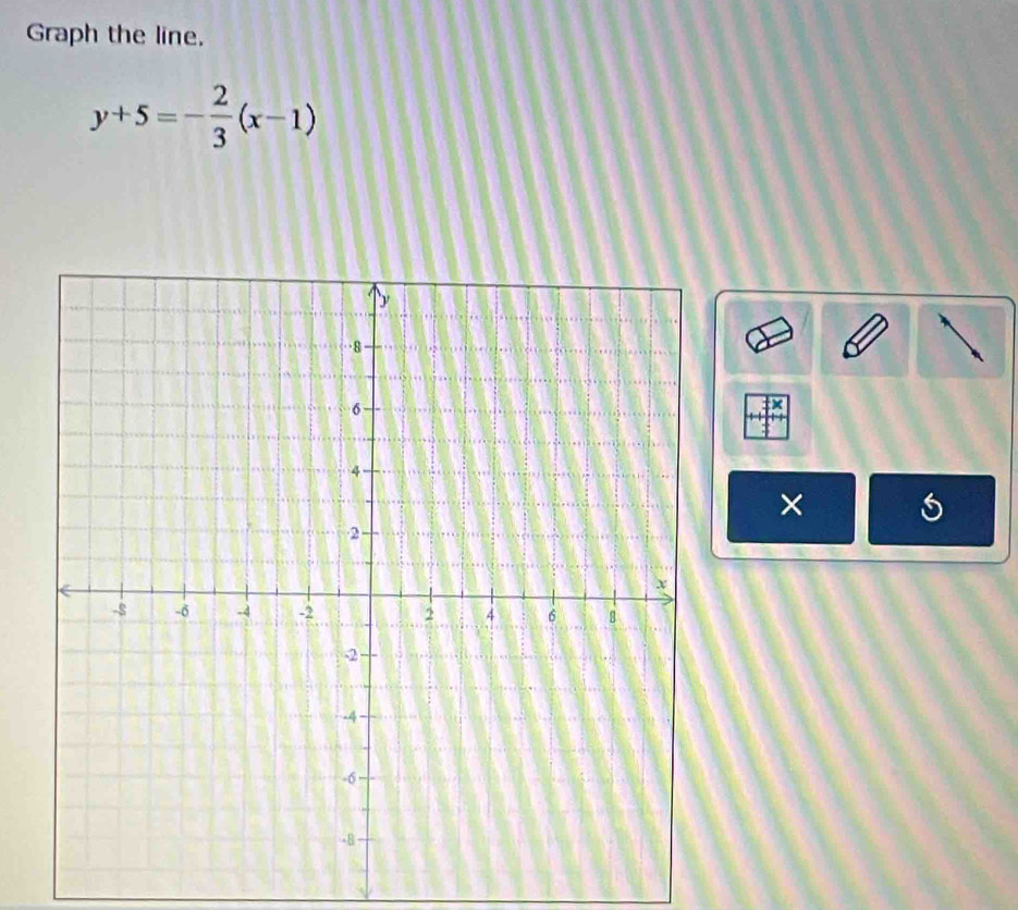 Graph the line.
y+5=- 2/3 (x-1)
X