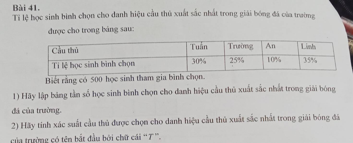 Tỉ lệ học sinh bình chọn cho danh hiệu cầu thủ xuất sắc nhất trong giải bóng đá của trường 
được cho trong bảng sau: 
n 
Biết rằng có 500 học sinh tham gia bình chọn. 
1) Hãy lập bảng tần số học sinh bình chọn cho danh hiệu cầu thủ xuất sắc nhất trong giải bóng 
đá của trường. 
2) Hãy tính xác suất cầu thủ được chọn cho danh hiệu cầu thủ xuất sắc nhất trong giải bóng đá 
của trường có tên bắt đầu bởi chữ cái “T”.