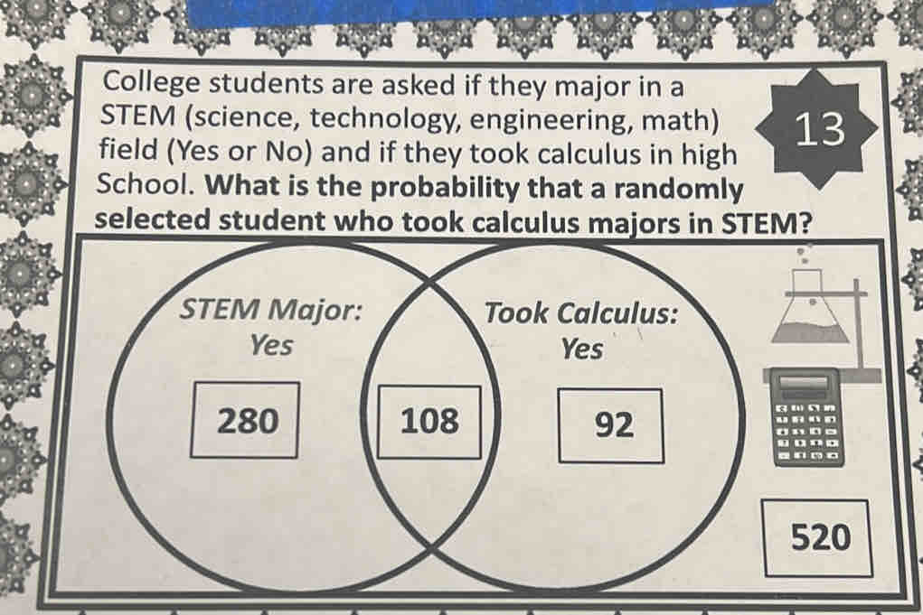 College students are asked if they major in a 
STEM (science, technology, engineering, math) 13
field (Yes or No) and if they took calculus in high 
School. What is the probability that a randomly 
selected student who took calculus majors in STEM?
520