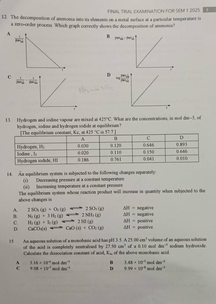 FINAL TRIAL EXAMINATION FOR SEM 1 2025
12. The decomposition of ammonia into its elements on a metal surface at a particular temperature is
a zero-order process. Which graph correctly shows the decomposition of ammonia?
A
B
D
C
13. Hydrogen and iodine vapour are mixed at 425°C What are the concentrations, in mol dm-3 , of
hydrogen, iodine and hydrogen iodide at equilibrium?
14. Ấn equilibrium system is subjected to the following changes separately:
(i) Decreasing pressure at a constant temperature
(ii) Increasing temperature at a constant pressure
The equilibrium system whose reaction product will increase in quantity when subjected to the
above changes is
A. 2SO_2(g)+O_2(g)leftharpoons 2SO_3(g) △ H= negative
B. N_2(g)+3H_2(g)leftharpoons 2NH_3(g) △ H= negative
C. H_2(g)+I_2(g)leftharpoons 2HI(g) △ H= positive
D. CaCO_3(s)leftharpoons CaO(s)+CO_2(g) △ H= positive
15 An aqueous solution of a monobasic acid has pH 3.5. A25.00cm^3 volume of an aqueous solution
of the acid is completely neutralised by 27.50cm^3 of a 0.10 mol dm^(-3) sodium hydroxide.
Calculate the dissociation constant of a cid,K_a, of the above monobasic acid.
A 3.16* 10^(-4) mol dm^(-3) B 3.48* 10^(-5) mol dm^(-3)
C 9.08* 10^(-7) mol dm^(-3) D 9.99* 10^(-8) mol dm^(-3)