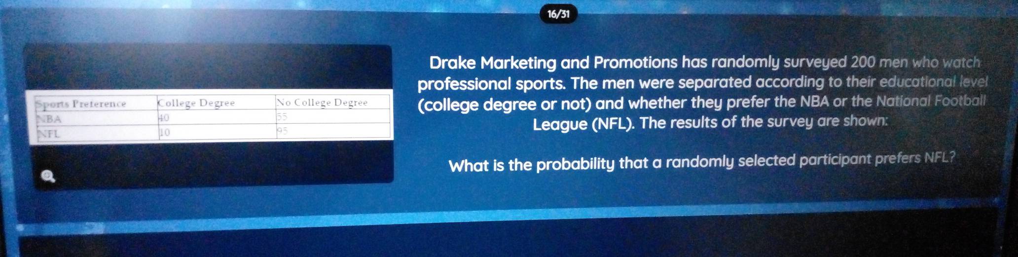 16/31 
Drake Marketing and Promotions has randomly surveyed 200 men who watch 
professional sports. The men were separated according to their educational level 
college degree or not) and whether they prefer the NBA or the National Football 
League (NFL). The results of the survey are shown: 
What is the probability that a randomly selected participant prefers NFL?