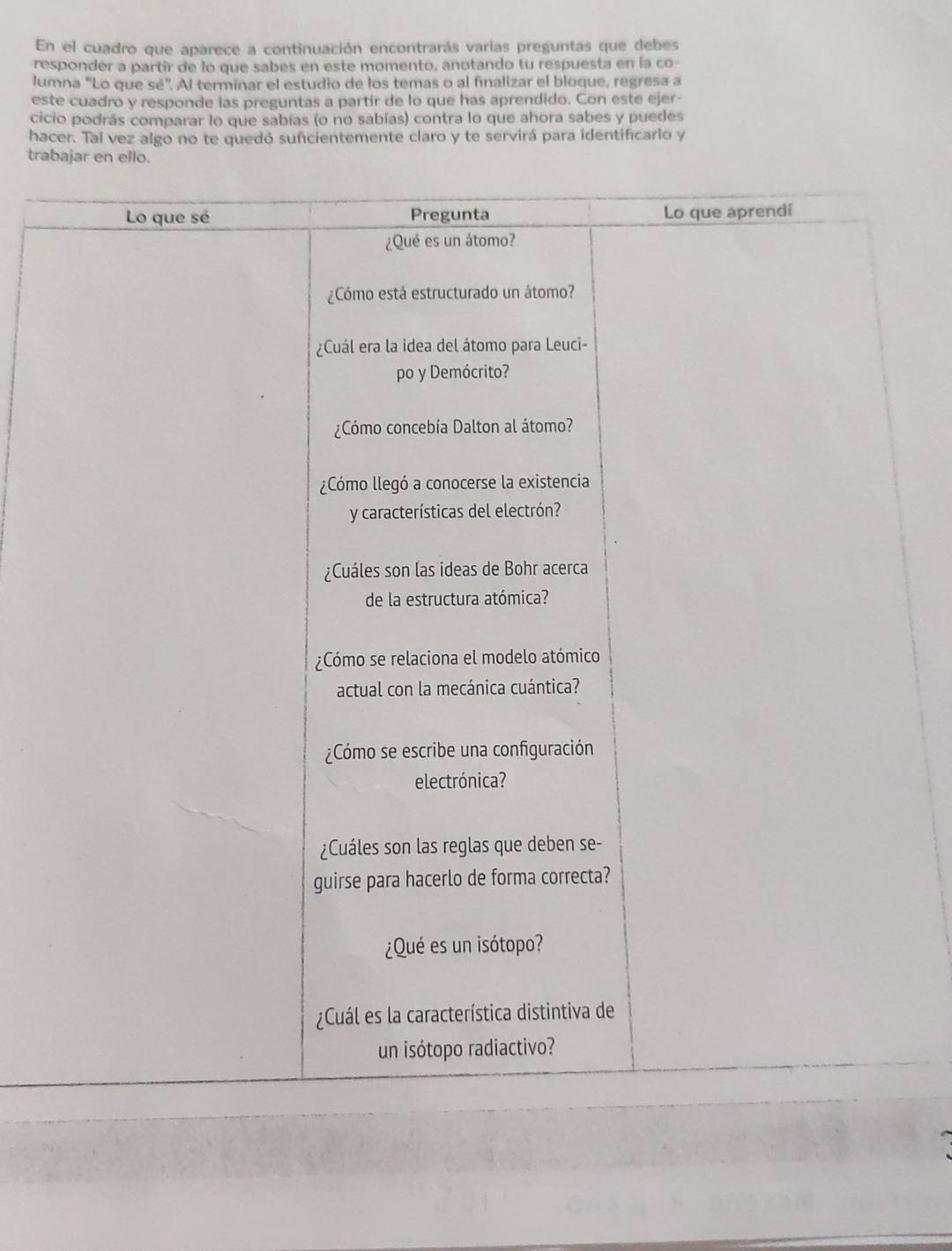 En el cuadro que aparece a continuación encontrarás varias preguntas que debes 
responder a partîr de lo que sabes en este momento, anotando tu respuesta en la co- 
lumna "Lo que sé". Al terminar el estudio de los temas o al finalizar el bloque, regresa a 
este cuadro y responde las preguntas a partir de lo que has aprendido. Con este ejer- 
cicio podrás comparar lo que sabías (o no sabías) contra lo que ahora sabes y puedes 
hacer. Tai vez algo no te quedó suñcientemente claro y te servirá para identificario y 
trabajar en ello.