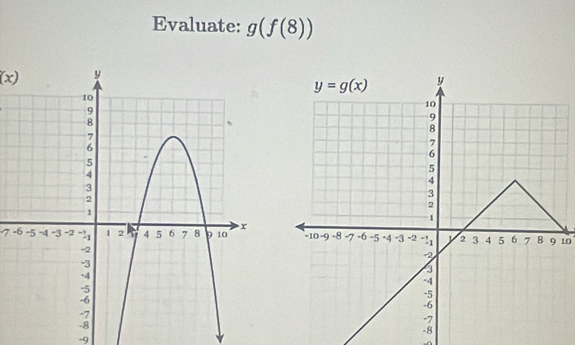 Evaluate: g(f(8))
(x)
-7 -10
-8
~9