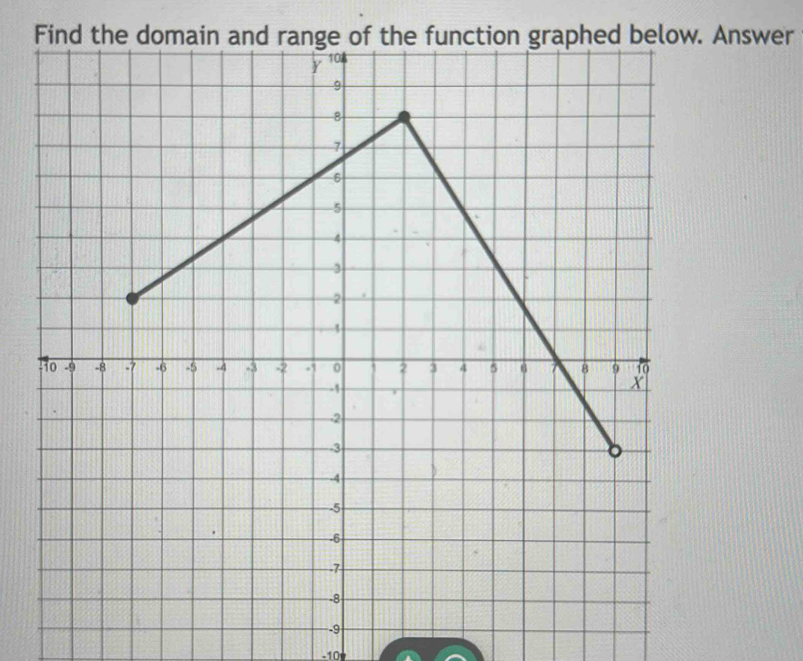 Answer
-9
-10