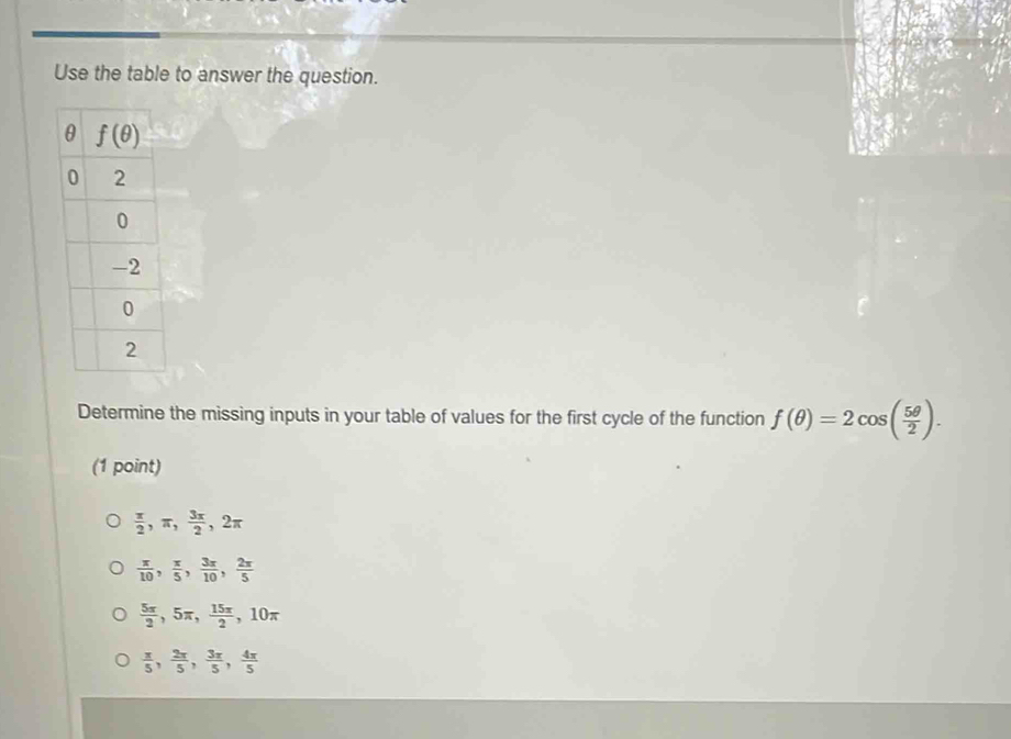 Use the table to answer the question.
Determine the missing inputs in your table of values for the first cycle of the function f(θ )=2cos ( 5θ /2 ).
(1 point)
 π /2 ,π , 3π /2 ,2π
 π /10 , π /5 , 3π /10 , 2π /5 
 5π /2 ,5π , 15π /2 ,10π
 x/5 , 2x/5 , 3x/5 , 4x/5 