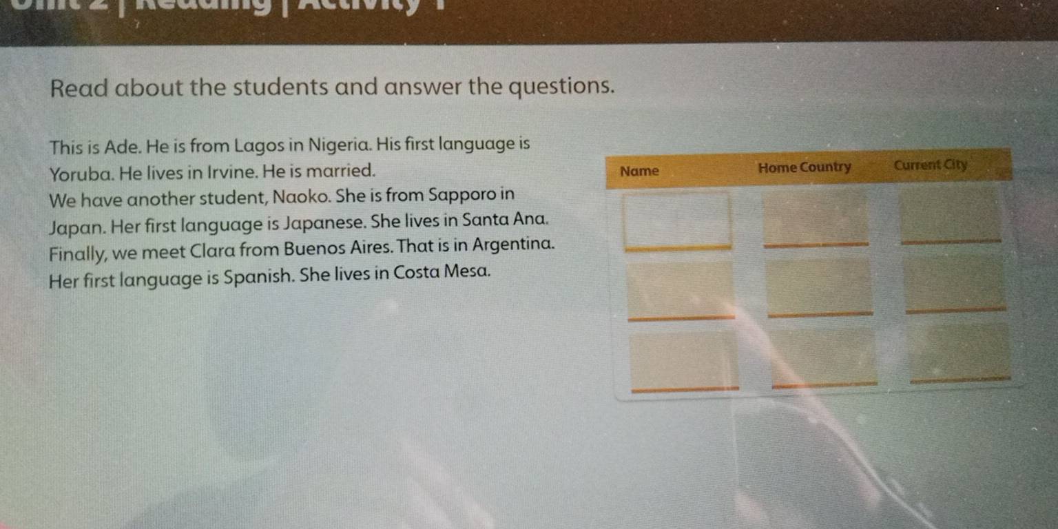and 
Read about the students and answer the questions. 
This is Ade. He is from Lagos in Nigeria. His first language is 
Yoruba. He lives in Irvine. He is married. 
We have another student, Naoko. She is from Sapporo in 
Japan. Her first language is Japanese. She lives in Santa Ana. 
Finally, we meet Clara from Buenos Aires. That is in Argentina. 
Her first language is Spanish. She lives in Costa Mesa.