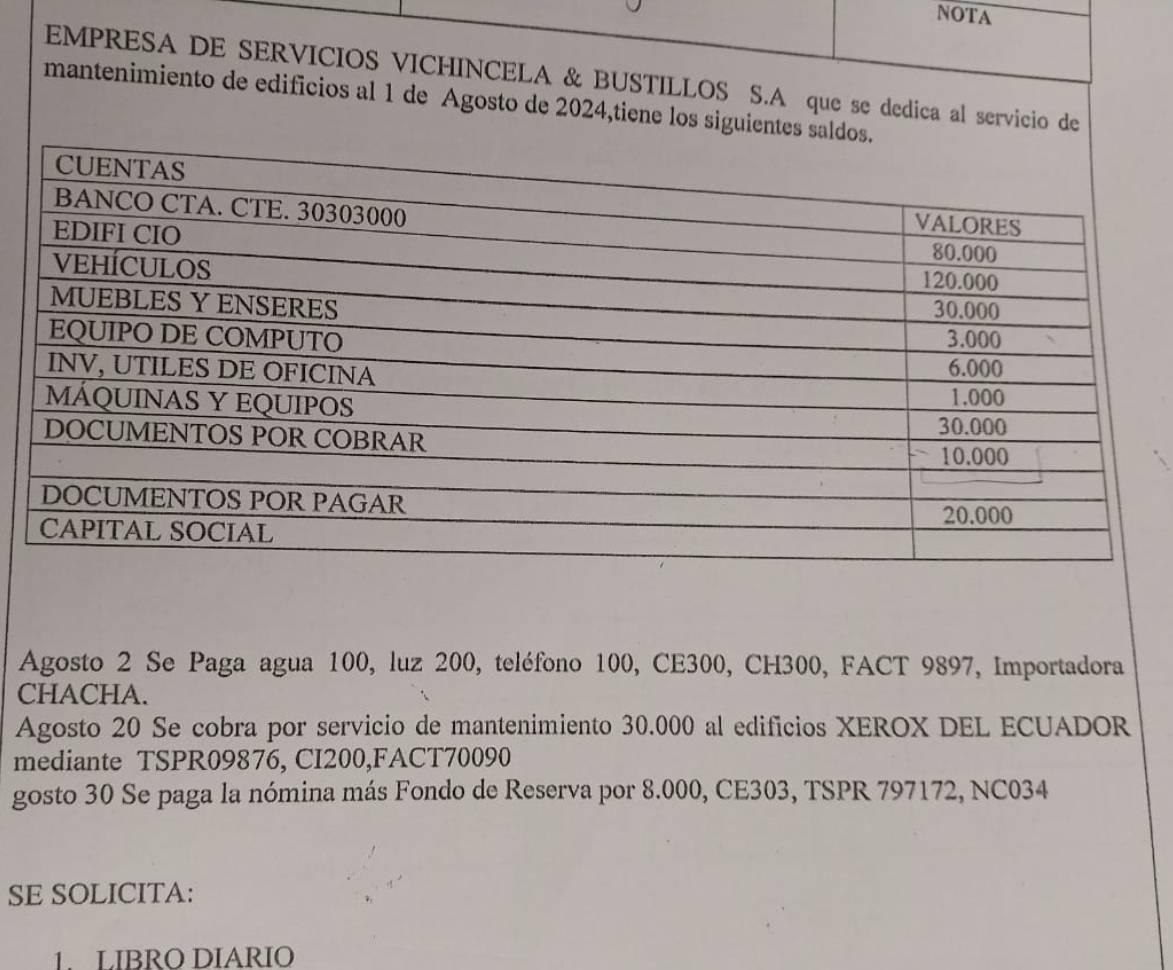 NOTA 
EMPRESA DE SERVICIOS VICHINCELA & BUSTILLOS S.A que se dedica al servicio de 
mantenimiento de edificios al 1 de Agosto de 2024,tiene los siguientes s 
Agosto 2 Se Paga agua 100, luz 200, teléfono 100, CE300, CH300, FACT 9897, Importadora 
CHACHA. 
Agosto 20 Se cobra por servicio de mantenimiento 30.000 al edificios XEROX DEL ECUADOR 
mediante TSPR09876, CI200,FACT70090 
gosto 30 Se paga la nómina más Fondo de Reserva por 8.000, CE303, TSPR 797172, NC034 
SE SOLICITA: 
1. LIBRO DIARIO