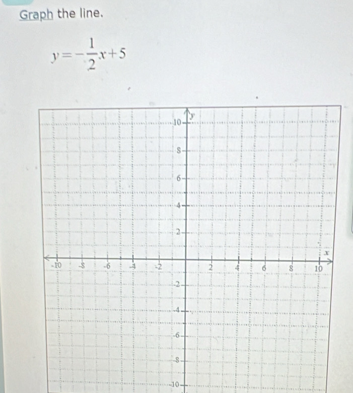 Graph the line.
y=- 1/2 x+5
-10