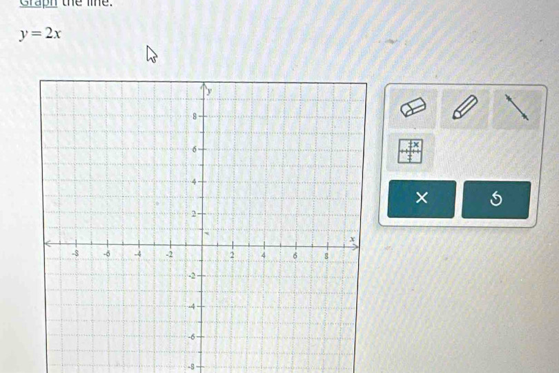 Graph the lie.
y=2x
× 6
-8