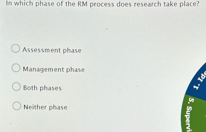 In which phase of the RM process does research take place?
Assessment phase
Management phase
Both phases
Neither phase