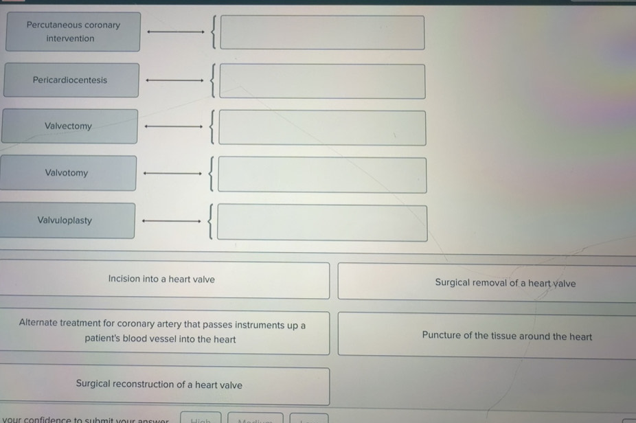 Solved: Percutaneous coronary intervention Pericardiocentesis ...